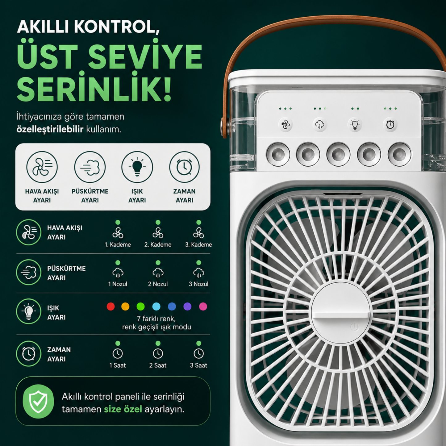 3'ü 1 Arada Nemlendirici, Gece Lambası ve Soğuk Buharlı Masa Tipi Fan
